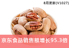 京东食品类销售额增长95.3倍