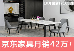京东家具类目销售额从102859到421588