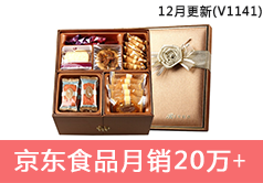京东食品销售额从15612到201542