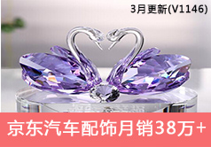 京东汽车装饰销售额从36948到384268